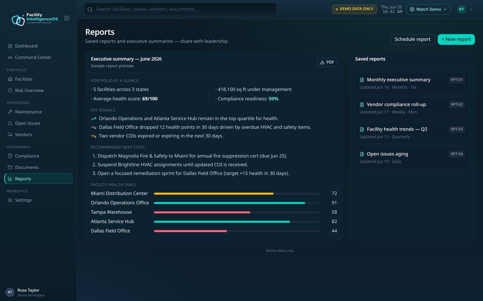 Customer-facing reporting